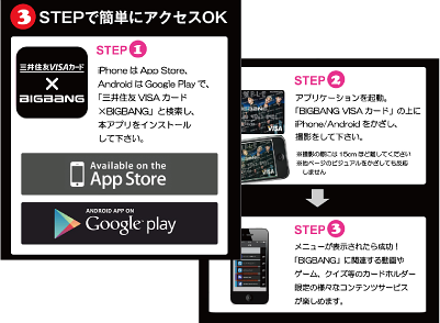 3STEPで簡単にアクセスOK